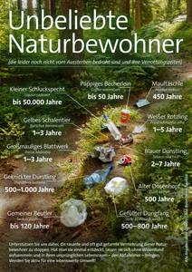 Quelle: Baiersbronn Touristik, Baiersbronn Touristik; https://www.baiersbronn.de/presse/unbeliebte-naturbewohner